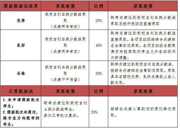 管家婆期期精准大全,稳定性计划评估_修订集75.936