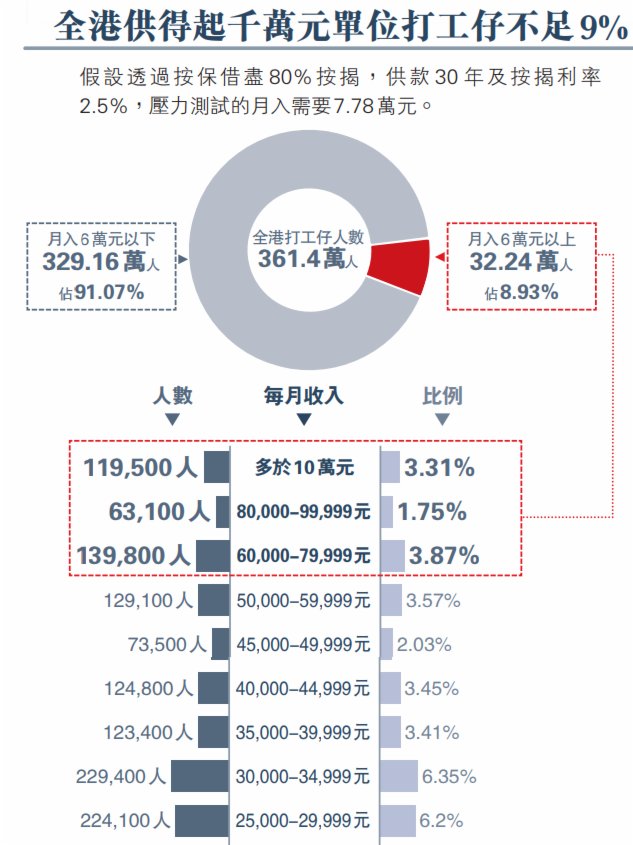 香港最准100‰免费,敏锐计划解析数据_移动型8.889