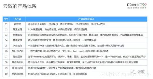 2023澳门正版资料免费公开,深入解析落实策略_6.749