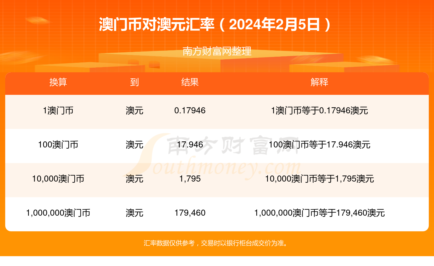 新澳门2024今晚开码公开,权威解答落实效果_DX款76.365