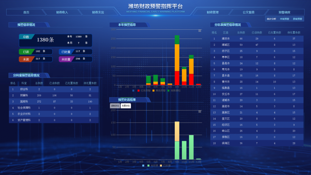 新澳门内部资料精准大全,数据驱动计划设计_过渡款4.449