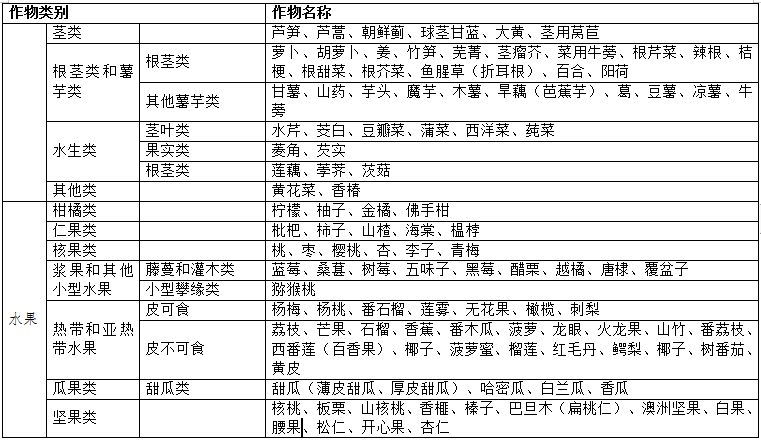 香港特马王资料内部公开,鉴别解答解释落实_奢华版61.462