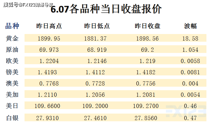 新澳内部资料精准一码波色表,接续解答解释落实_修订款98.691