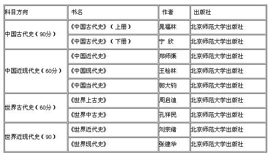 2024年香港免费资料,理论分析解析说明_升级款30.869