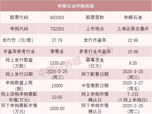 626969澳彩资料大全2021期今天,全面分析数据执行_变化版84.235