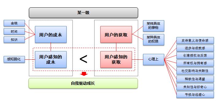 幽灵骑士 第4页