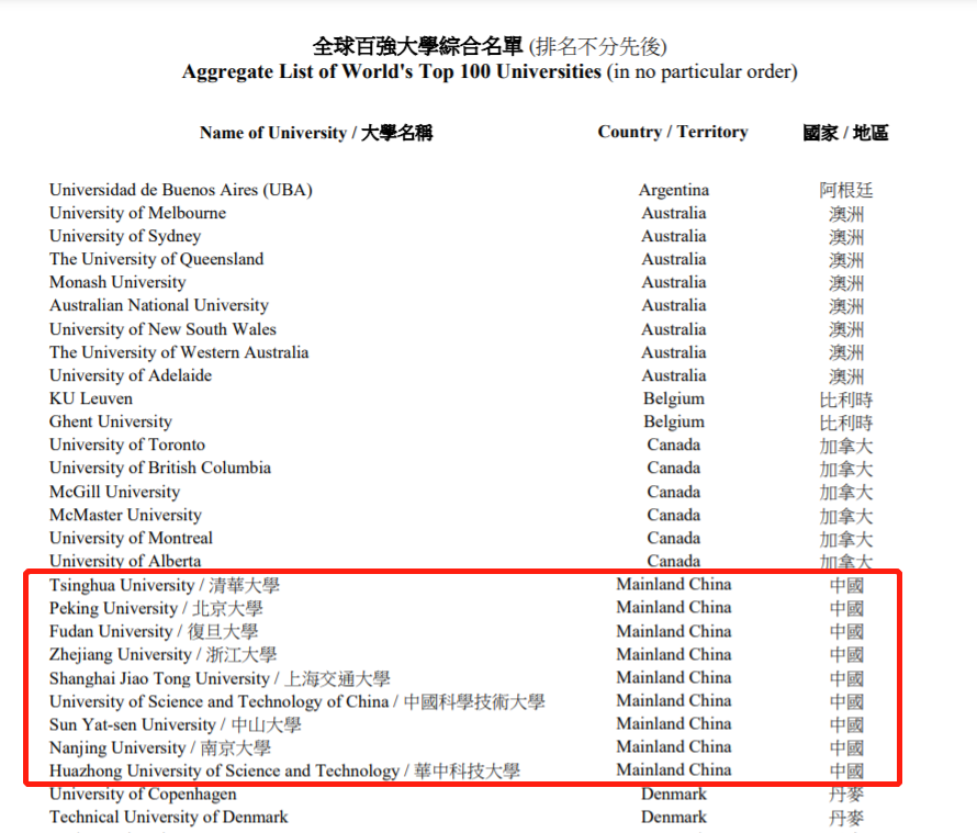 香港二四六308Kcm天下彩,数据整合方案设计_恢复版85.098