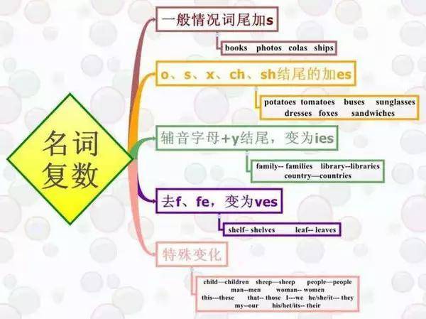 新澳门免费资料大全精准版下,创新计划思维解释解答_SE版50.727