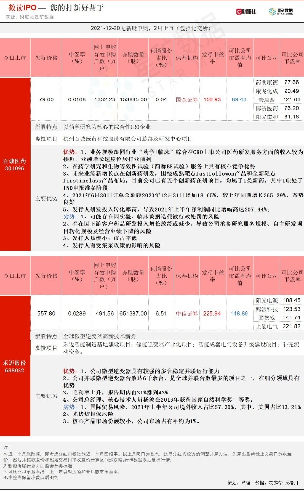 新澳历史开奖最新结果查询今天,接受解答解释落实_手机集44.103