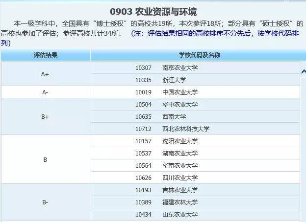 新奥门天天开奖资料大全,新技术研究探讨_预定版34.157