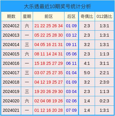 2024澳门天天开好彩大全开奖记录,重点解析落实方案_HD集28.042