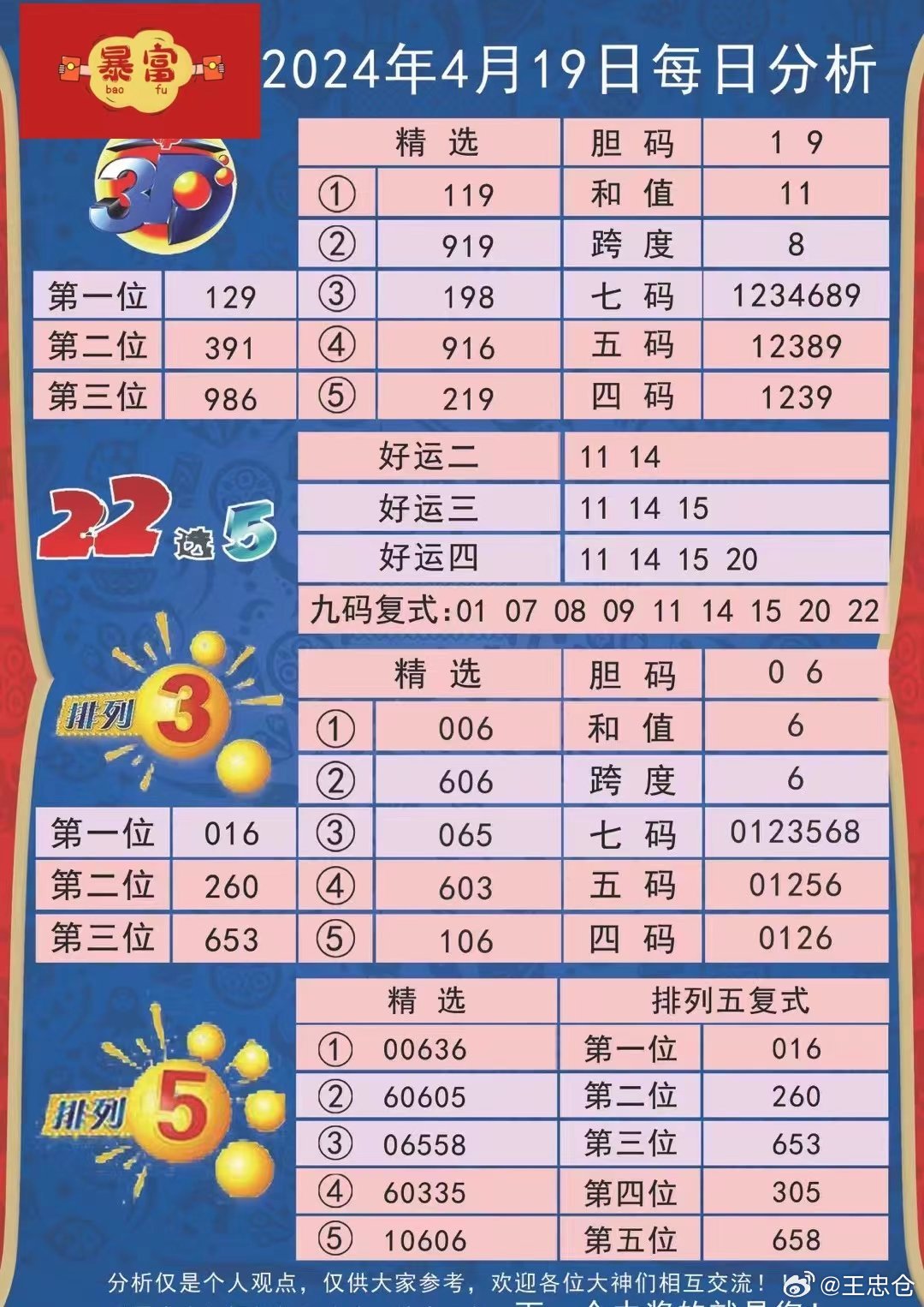 2024今晚新澳开奖号码,广泛说明方法评估_付费集51.344