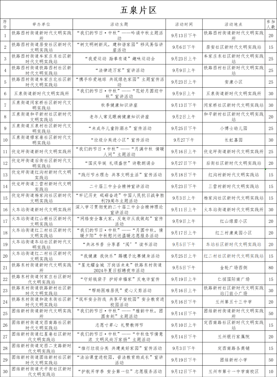 新澳门最准三肖三码100%,实践评估说明_显示型63.124