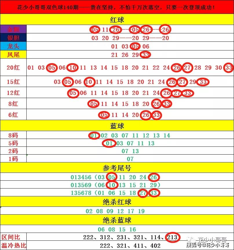 2024澳门今晚开奖号码,领导力解析落实_智慧版62.624