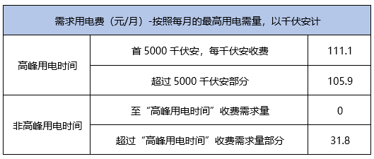 澳门内部最精准免费资料,科学数据解释定义_CT76.727