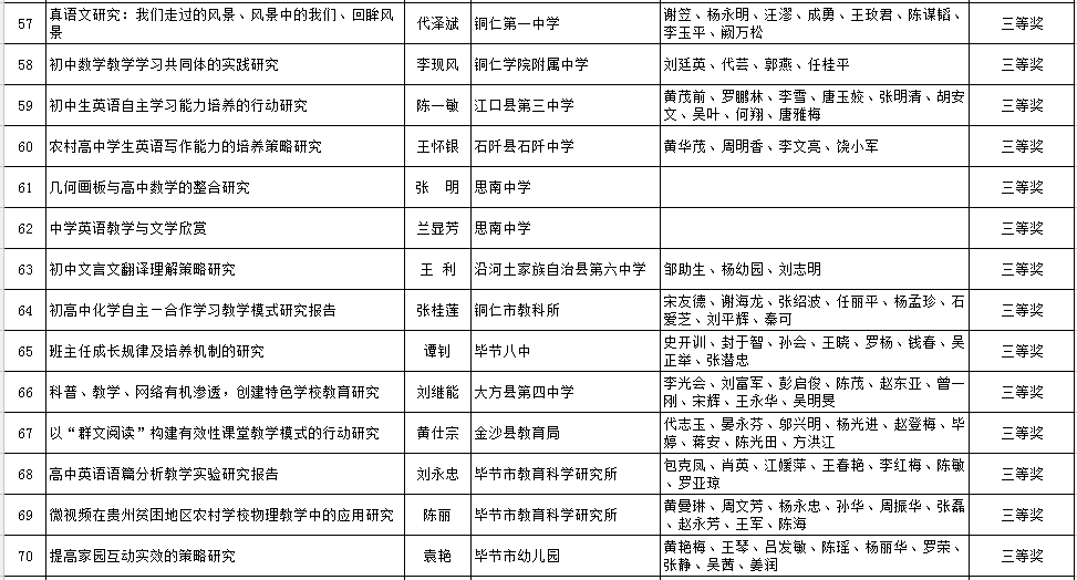 澳门三肖三码准100%,合理化决策评审_透明款39.506