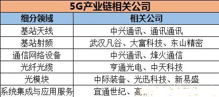 新澳开奖结果+开奖记录,数据分析解答落实_研究型17.228