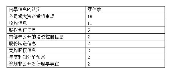 澳门内部最精准免费资料,重要性解析方案方法_变动集9.057