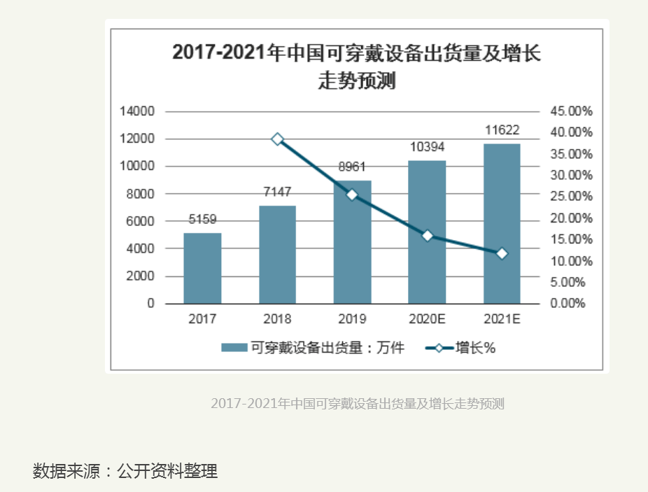 精准一肖100准确精准的含义,精密分析解答解释现象_媒体版16.974