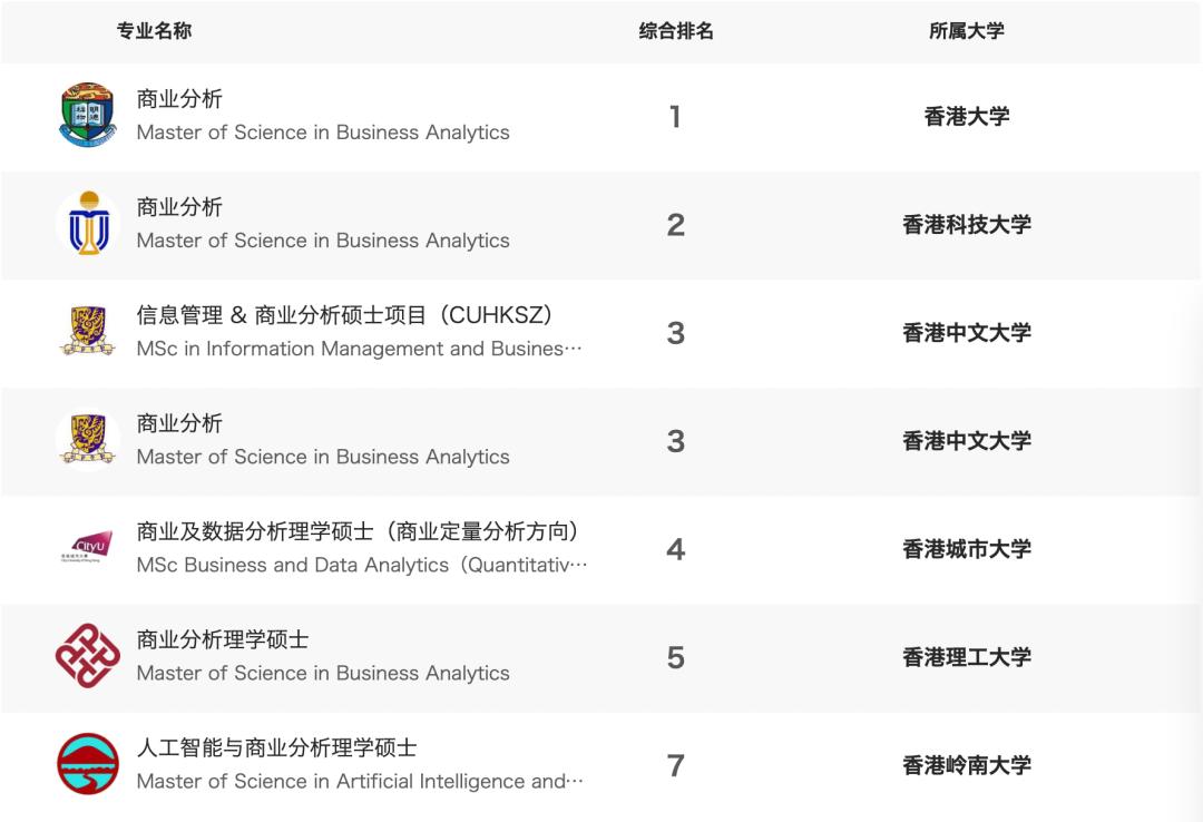 香港最准最快的资料免费,灵活策略解析说明_模拟款44.26