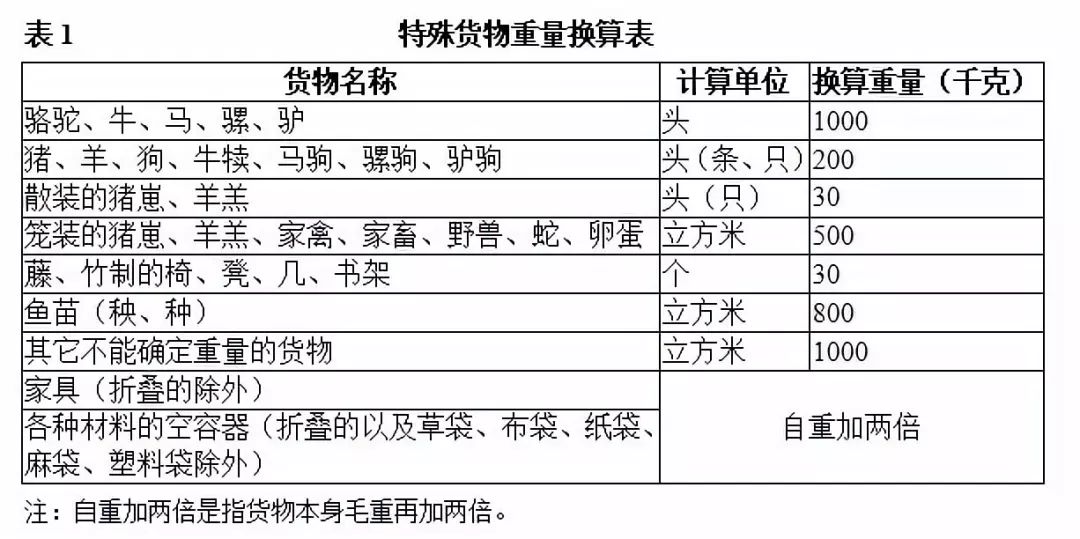 澳门一码一肖一待一中今晚,见解执行策略落实_白金版21.687