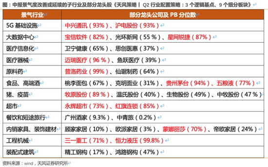 管家婆一票一码100正确,敏捷策略探讨现象_长期版42.623