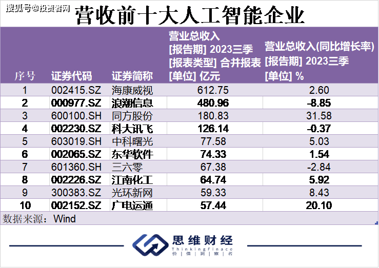 澳门王中王100%的资料2024,高速响应设计策略_智能集80.874