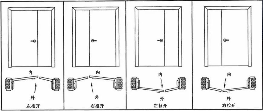 新门内部资料精准大全,标准化程序评估_速达版31.241