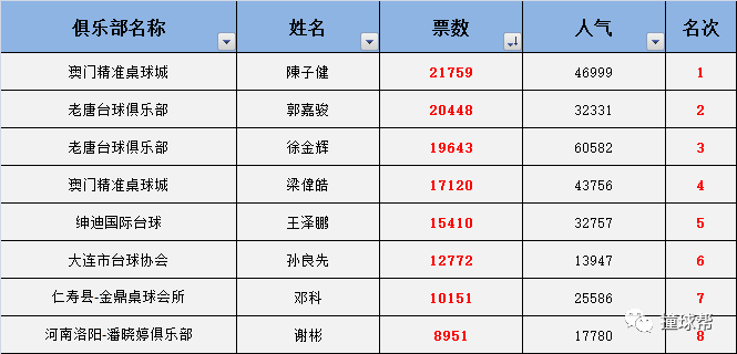 澳门三肖三码精准100%,精确评估解析现象_迷你版97.402