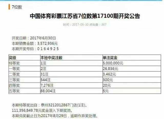 江苏七位数最新开奖80期，背后的故事与深远影响