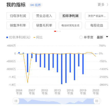 花火绽放 第3页