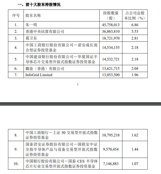 揭秘牛散吴陈发的投资之道，最新十大牛散榜单揭晓