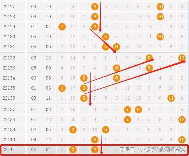 数字世界的神秘与惊喜，最新一期3D开奖结果揭晓