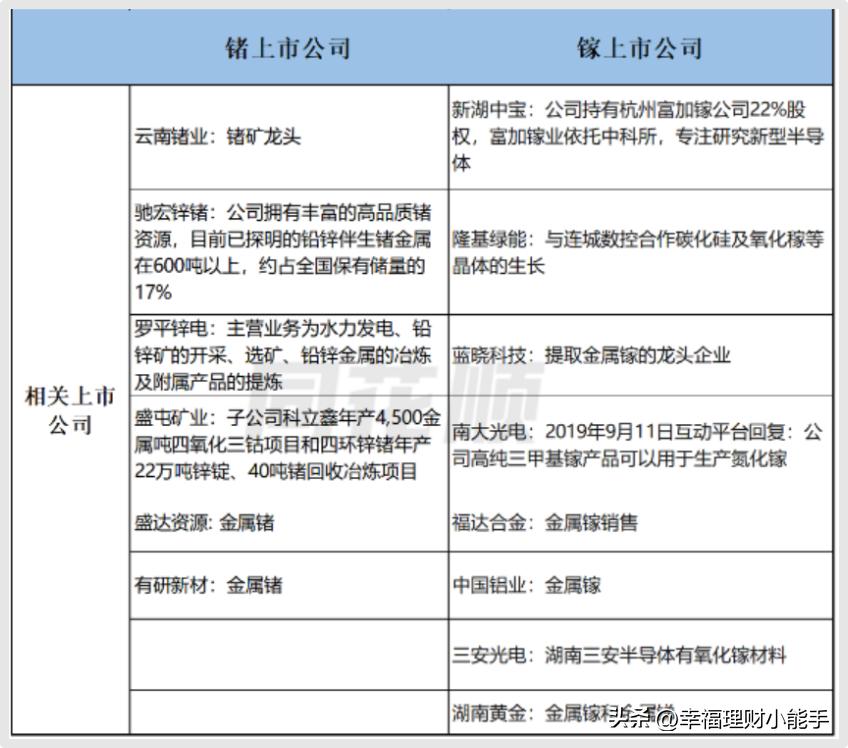 中国铝业最新动态揭秘，聚焦发展与创新之路，代码601600