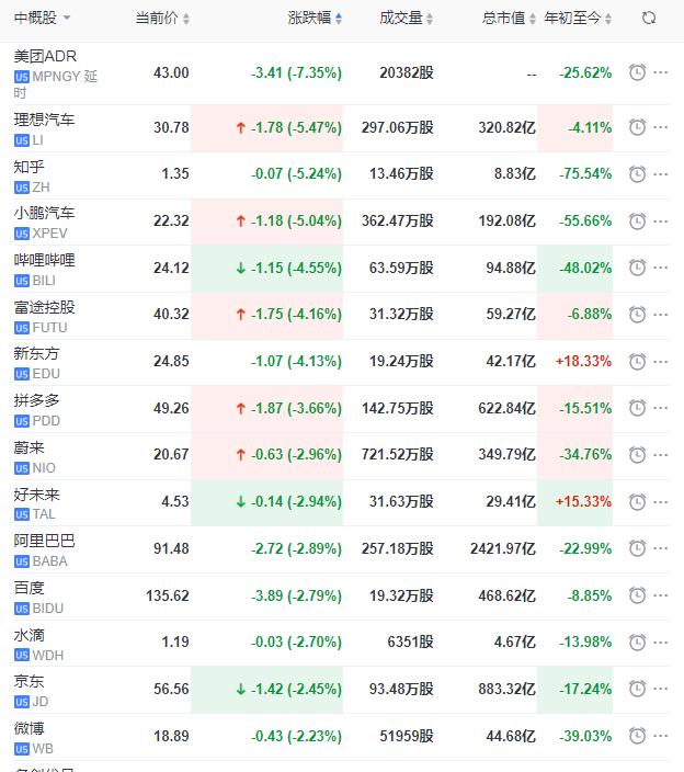 最新72小时国际油价走势分析，探究油价动态与实时趋势图解读