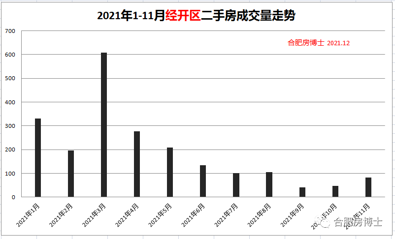 追梦少年 第3页