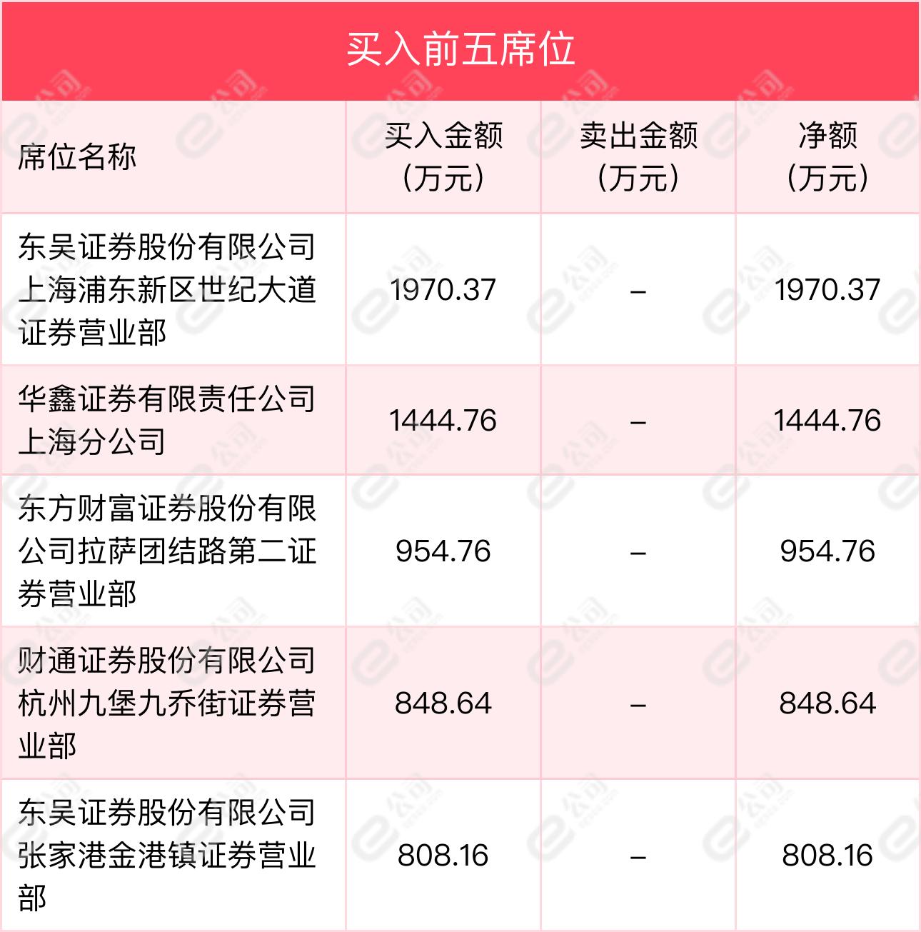 海陆重工股票最新动态，行业趋势与公司动态深度解析