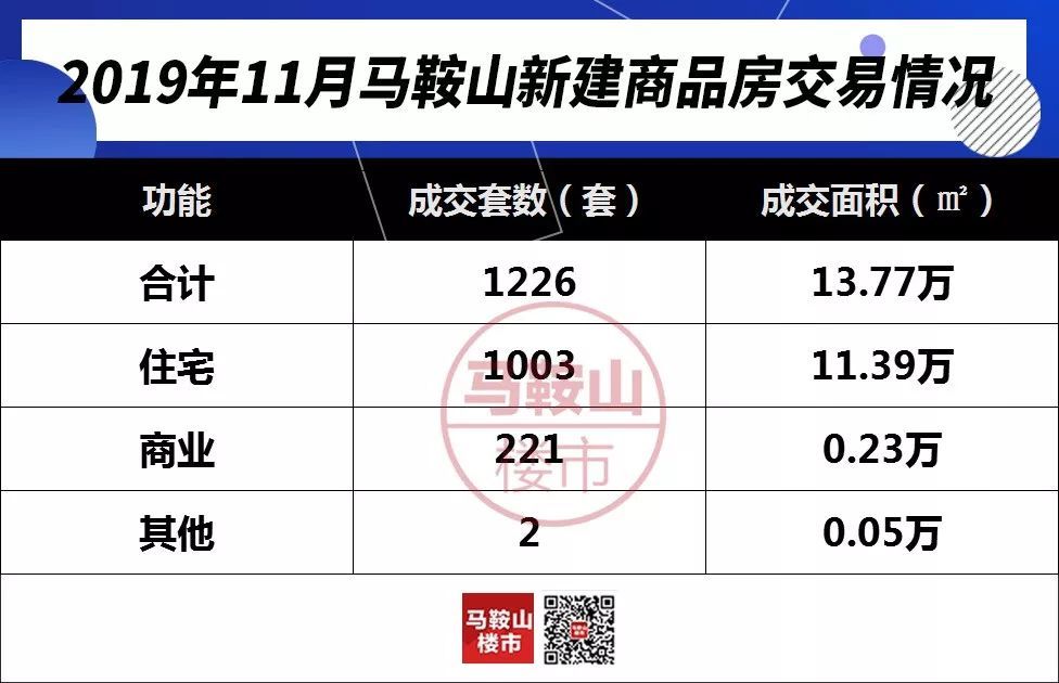 远方的星光 第3页