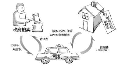 新乡出租车罢运事件最新动态，深度分析与综合解读