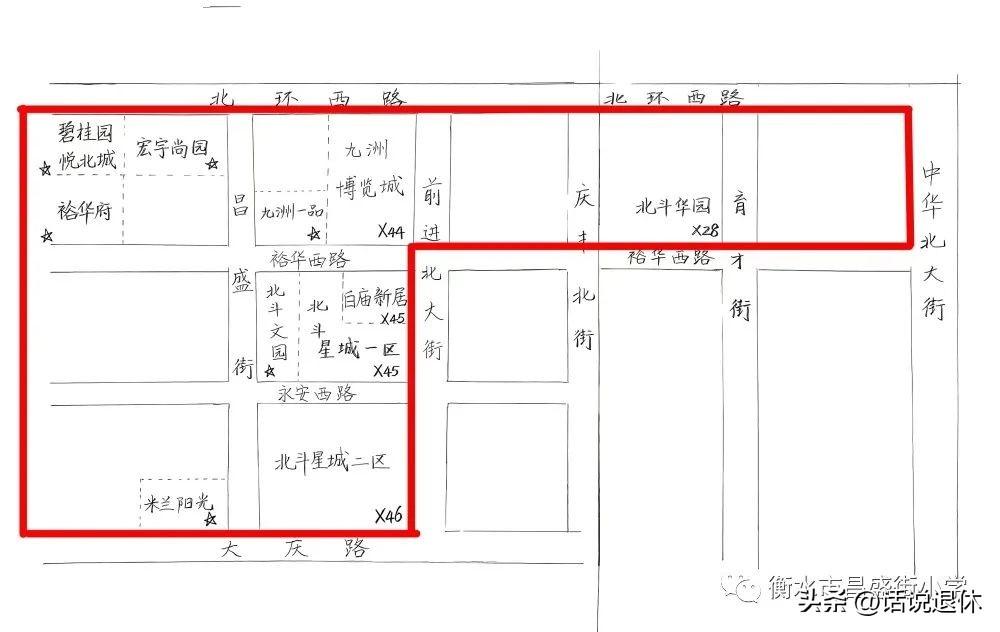 衡水米兰阳光项目最新进展更新