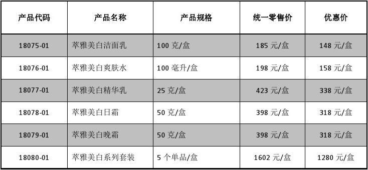 无限极产品最新价格概览表（2017版）