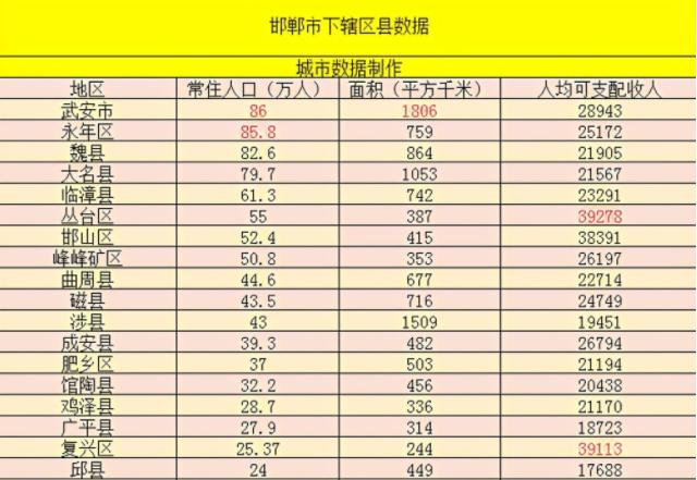 广平县二手房市场深度解析报告