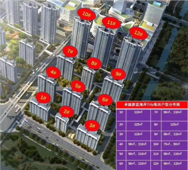 杭州湾卓越蔚蓝海岸最新房价动态分析