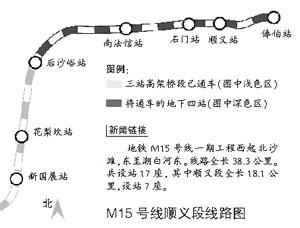 京15号线东延最新动态，轨道交通未来发展展望