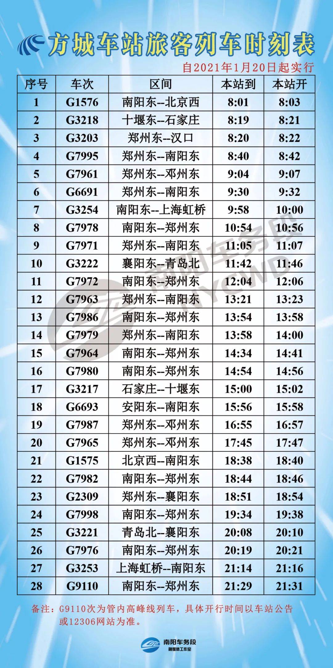 上饶站最新列车时刻表发布及其影响分析