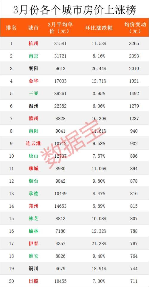 铜川市二手房最新信息全面解析