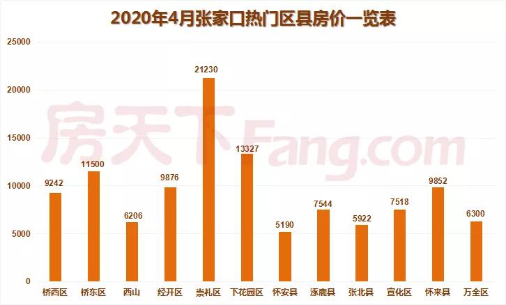 籽跃 第3页