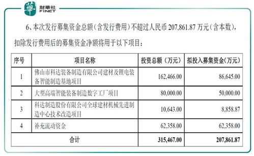 CCG中券资本最新消息全面解读