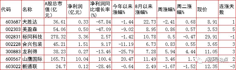 合兴包装股票最新消息全面解析