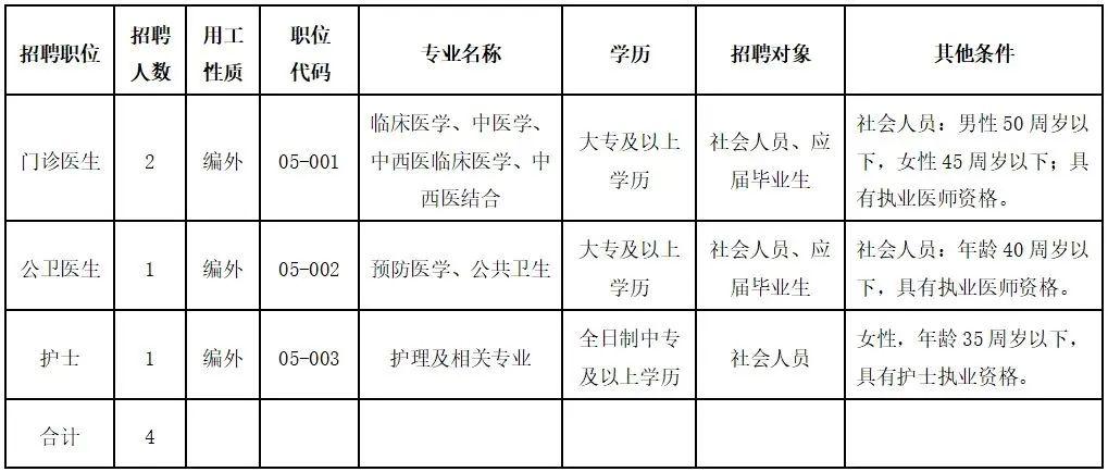 新三水企业招聘动态与人才发展战略深度解析